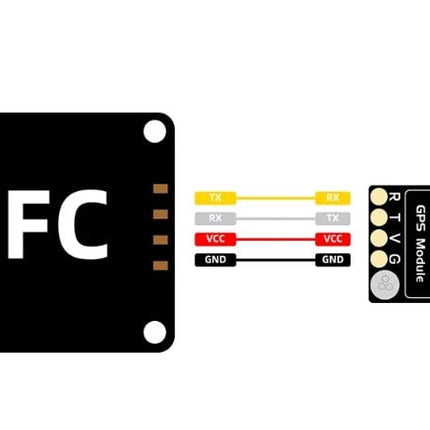 FlyFishRC M10 Mini GPS Module