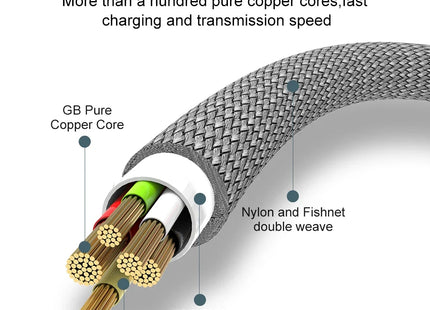 USB to Type C 6A Super- Charging Cable for camera and mobile