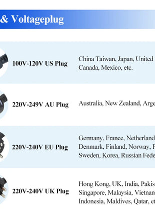 0.8L 1.3L Digital Ultra sonic Cleaning Machine Home Watch Ultrasound Cleaner Bath Toys Washer for Jewelry Rings Dental Glasses