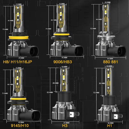 BMTxms  LED Fog Light Bulbs
