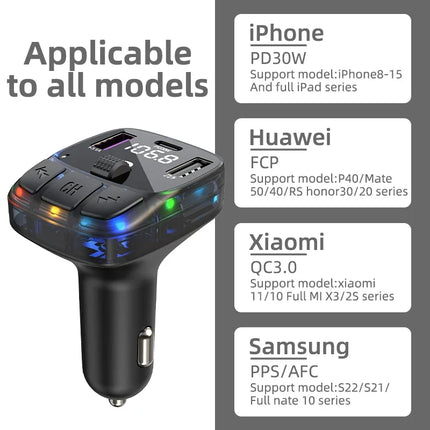Car Charge Bluetooth 5.3 FM Transmitter Handsfree Car Radio Modulator