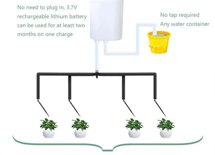 Automatic Watering Pump Controller Intelligent Flowers Plants Sprinkler Drip