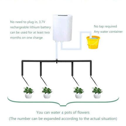 Automatic Watering Pump Controller Intelligent Flowers Plants Sprinkler Drip