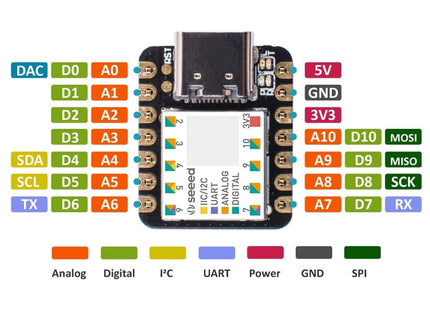 Seeed Studio XIAO SAMD21 Arduino Microcontroller