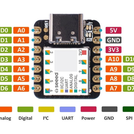 Seeed Studio XIAO SAMD21 Arduino Microcontroller