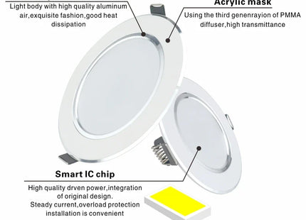 LED Round Spot light
