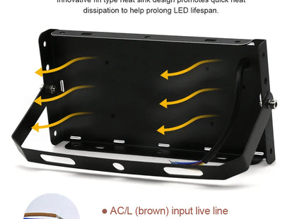 LED Reflector Street Lamp Wall Flood Lights