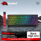 F68Pro-Black Line / CHINA