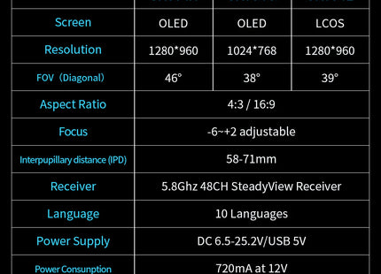 Skyzone SKY04O OLED 5.8GHz 48CH FPV Goggles