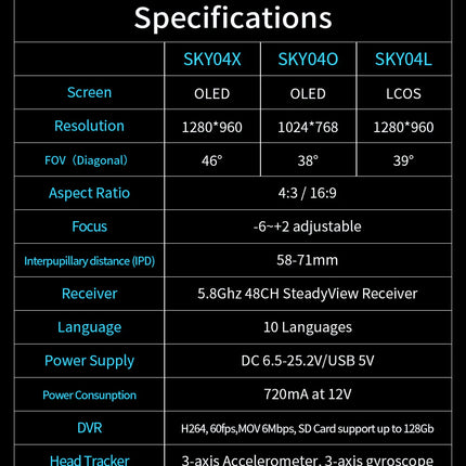 Skyzone SKY04O OLED 5.8GHz 48CH FPV Goggles