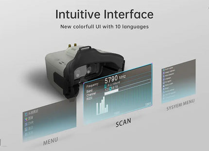 Skyzone Cobra SD 5.8GHz FPV Goggles