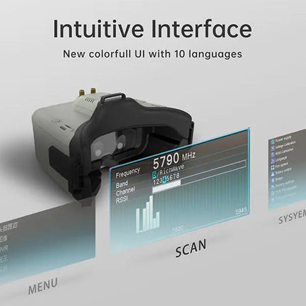 Skyzone Cobra SD 5.8GHz FPV Goggles