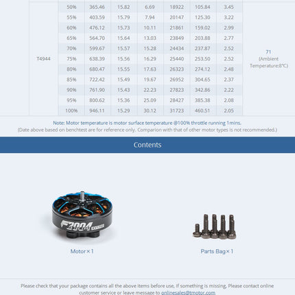 T-Motor F2004 Motor (1700kV, 3000kV)