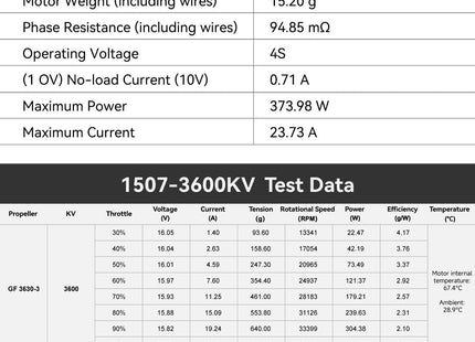 SpeedyBee 1507-3600KV Master3X 3-3.6 inch FPV Motor