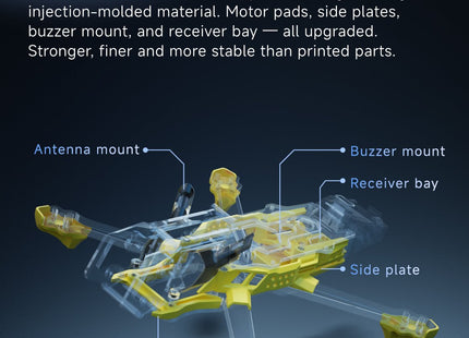 SpeedyBee Master3X Modular Frame (with Injection Moulded Head O3 Compatible)