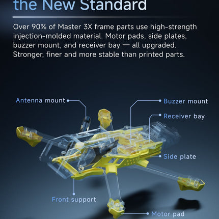 SpeedyBee Master3X Modular Frame (with Injection Moulded Head O3 Compatible)