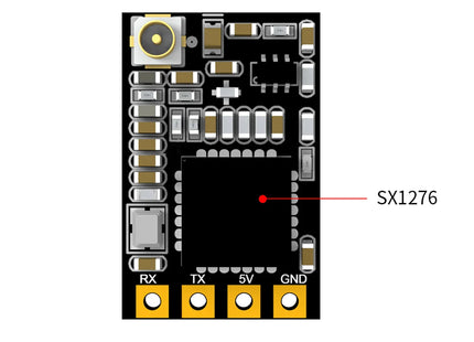 SpeedyBee Nano 2.4G RX TCXO ExpressLRS ELRS Receiver