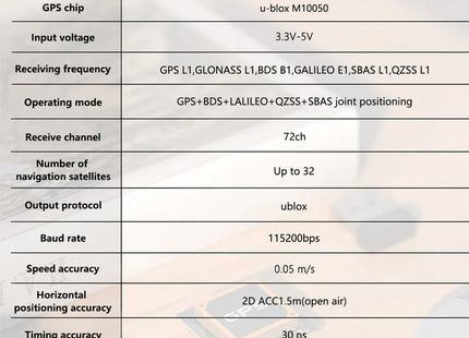 Sub250 SUB-M10 GPS Module