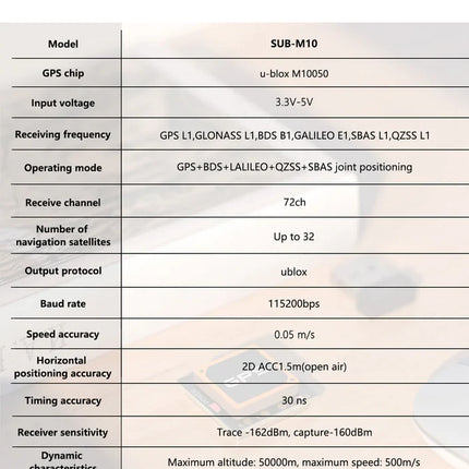 Sub250 Sub-M10 GPS
