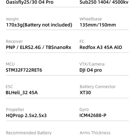 Sub250 OasisFly25 O4 Pro 2.5-Inch FPV Drone
