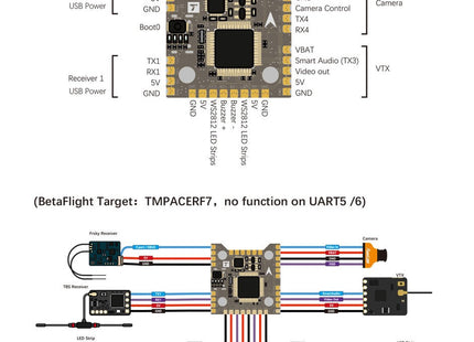 T-Motor Mini Racer 20x20 F7 Flight Controller