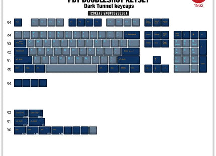 Tai-Hao PBT Keycap Set - Dark Tunnel
