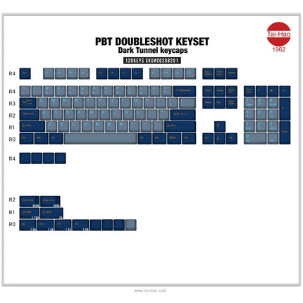 Tai-Hao PBT Keycap Set - Dark Tunnel