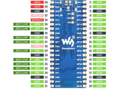 Waveshare ESP32-S3 Microcontroller, 2.4 GHz Wi-Fi Development Board Dual-core Processor, 23803