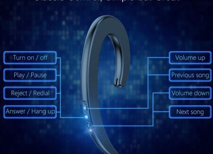 JAKCOM ET Binaural Ear-hook Smart Sports Bluetooth Earphone