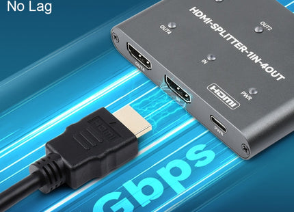 Waveshare 23738 4K HDMI Splitter, 1 In 4 Out, Share One HDMI Source, 23738