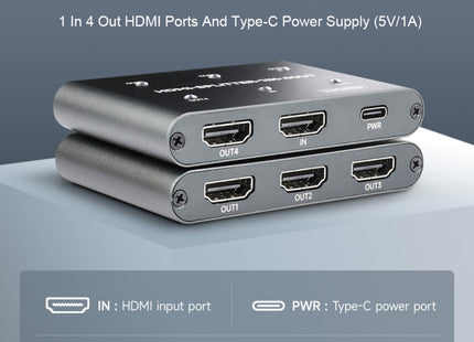 Waveshare 23738 4K HDMI Splitter, 1 In 4 Out, Share One HDMI Source, 23738