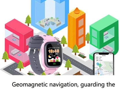 A111-Z1 Children Smart Positioning Plug-In Cartoon Call For Help Multi-Function Watch Phone, Pink, Blue