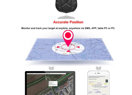 TK-905B Enhanced Version Strong Magnetic Adsorption Car 2G GPS Tracker