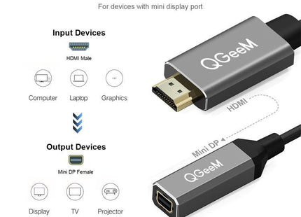 QGeeM QG-HD02 HDMI Single to Mini DP Converter(Silver Gray)