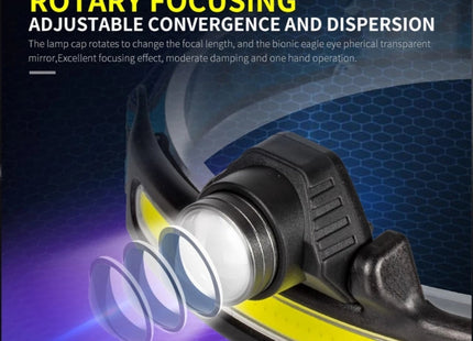 W678-2 Zoom XPG + COB Sensor Headlight Flashlight 6 Lighting Modes Rechargeable Head Lamp