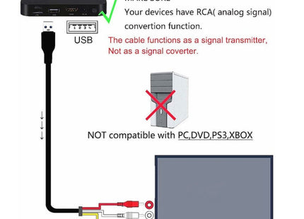 HDMI To AV/3RCA TV Audio Video Cable(1.5m)