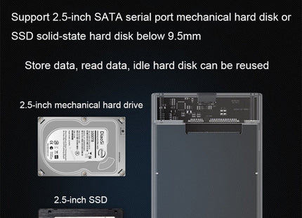 Type-C/USB-C QGeeM USB3.0 Transparent High-Speed 2.5 Inch Universal Laptop External Hard Disk Box