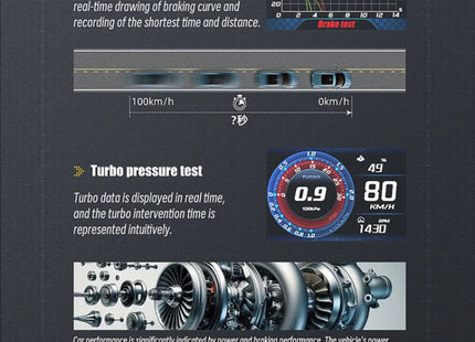 HUD Head-up Display OBD LCD Mileage Speedometer