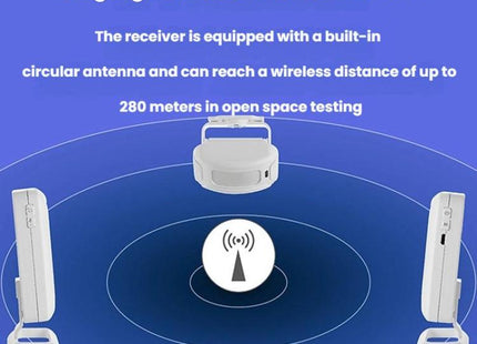 Wireless Infrared Sensor Split Supermarket Welcome Doorbell, Infrared Sensor Doorbell
