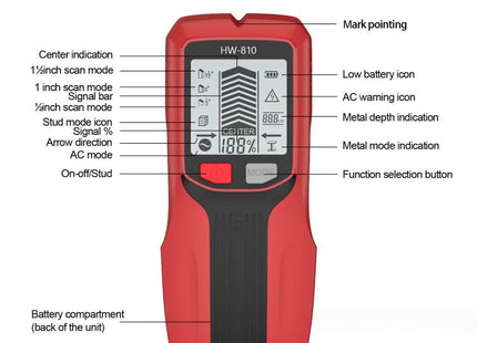 Multifunctional Wall Stud Wire Metal Detector