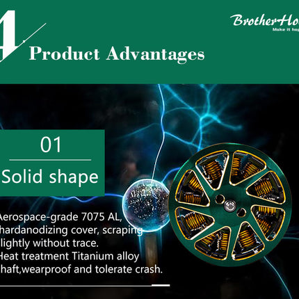 BrotherHobby TC 2004 Ultralight Motor (1700kV, 1950kV, 2100kV, 3150kV)