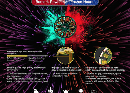 BrotherHobby TC 2004 Ultralight Motor (1700kV, 1950kV, 2100kV, 3150kV)