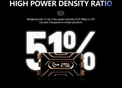 Tmotor Cine80A ESC