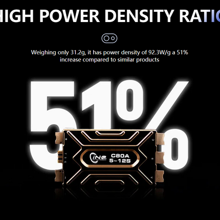 Tmotor Cine80A ESC