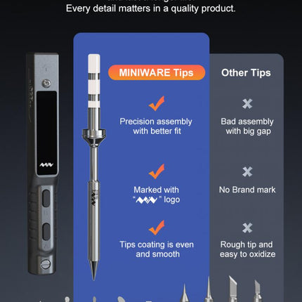 MiniWare TS101 Soldering Iron (TS-B2)
