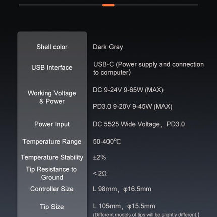 MiniWare TS101 Soldering Iron (TS-B2)