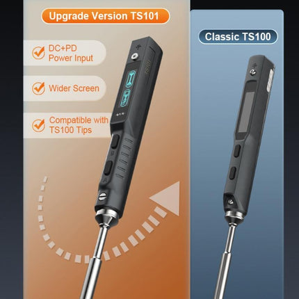 MiniWare TS101 Soldering Iron (TS-B2)