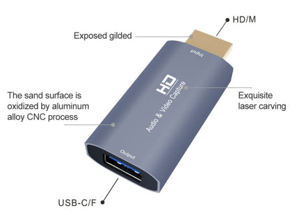 Z51 HDMI Video Capture Card 4K Input 1080P USB Output