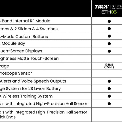 FrSky TWIN X Lite Radio Control Transmitter