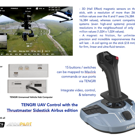 Tengri Unmanned vehicle HUB computer (UvHc)